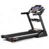 Treadmill Sole F 83