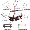 GOLF CAR PARTS