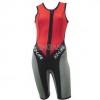 NEOPRENE WETSUITS