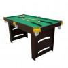 Billiard Tables