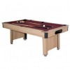 Billiard Tables