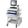 NursingCart