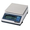 Weighing Scale