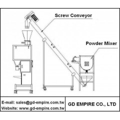 Pouch Packing Machine / 2