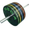 The Ultimate in weightlifting gear