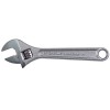 Adjustable Wrench