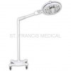 Operating Lamp