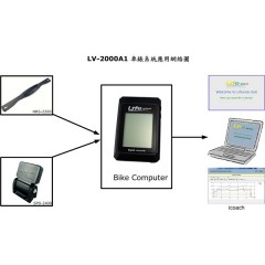 LV-2000A1