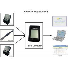 LV-2000A3