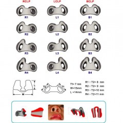 The characteristics and using purpose of 