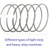 machinery Piston rings for TA TOONG WANG MACHINERY CO.,LTD.