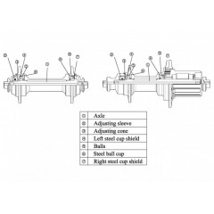 Unilateral adjustable-clearance Hub / 2