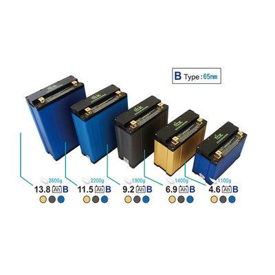 Batteries & chargers B type:65mm