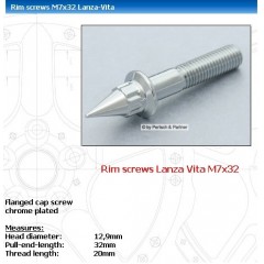 Bolts and Wheel Lips / 2