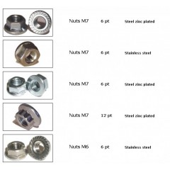 Bolts and Wheel Lips / 3