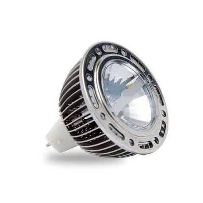 LED Motorcycle Lamps