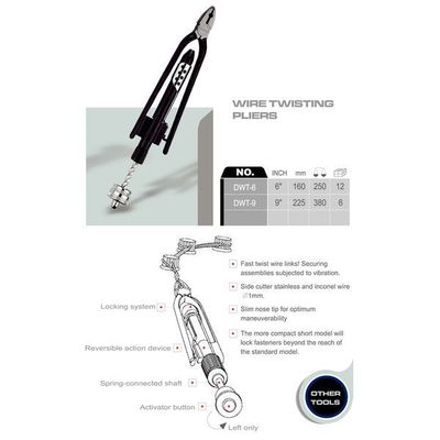 Wire Twisting Pliers