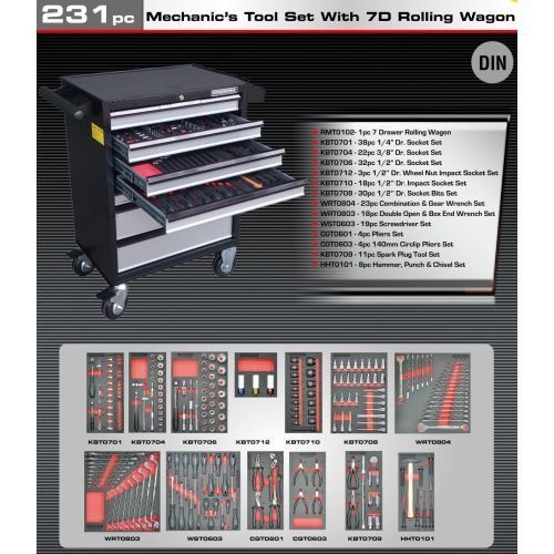 231PC MECHANIC’S TOOLS WITH 7D ROLLING WAGON