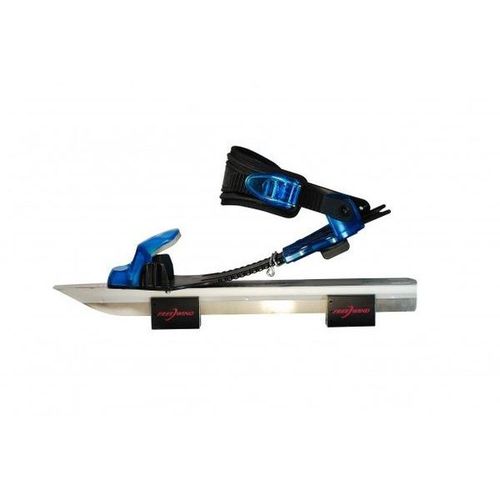 Multi-function Bindings / 2