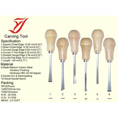 Carving tool set