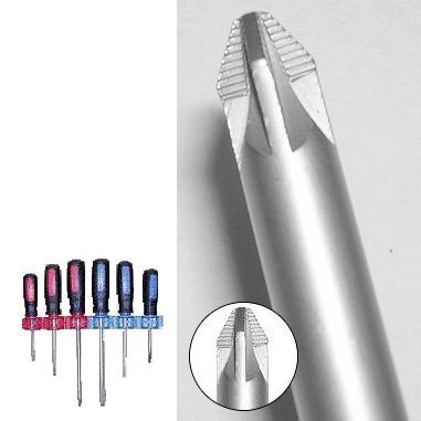ACR Screwdriver Kit (MG-Z14001)