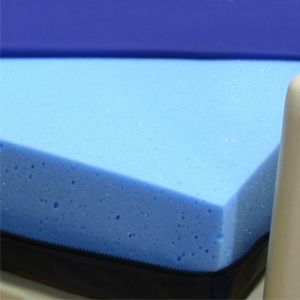 Prius Basic Foam Mattress