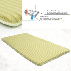 Elastic Mesh Mattresses,Baby Mattresses,Sleeping Pads