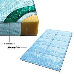 GSM-004 Topper + Foam Mattress