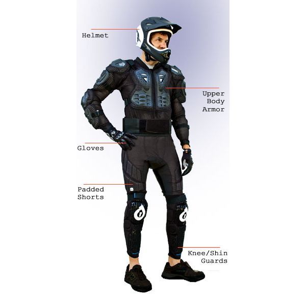 Sports Protective Device - Bike / 1