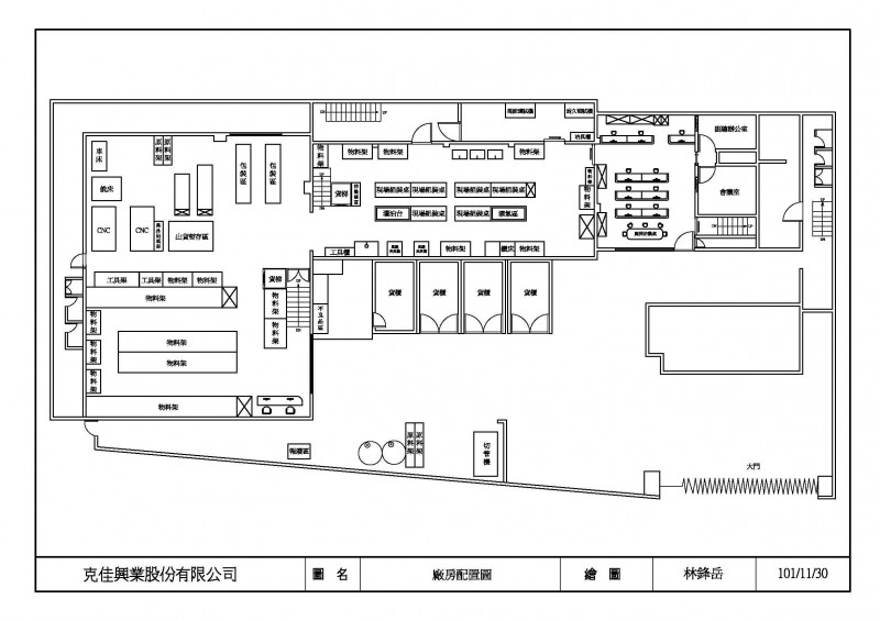 現場圖