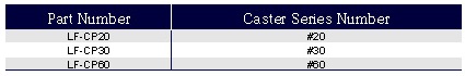 CASTER-PAD_1