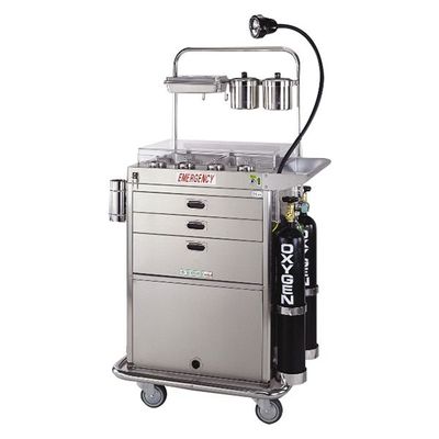 EMERGENCY TREATMENT UNIT DF-900