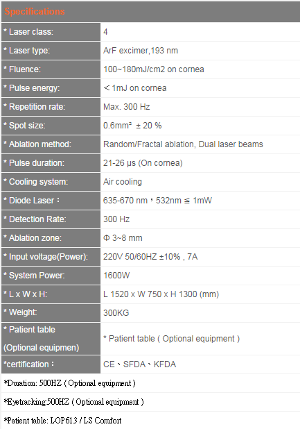 ISO BEAM D200 Excimer Laser-1