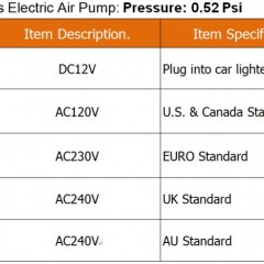 ELECTRIC AIR PUMP / 2