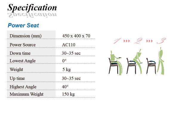 power_seat_spec_more