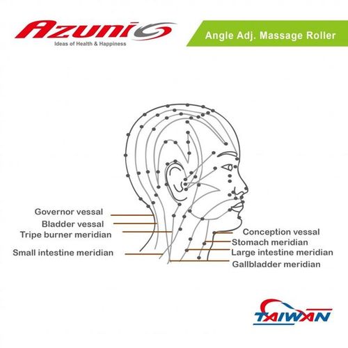 ASA388 Angle Adj. Massage Roller / 3