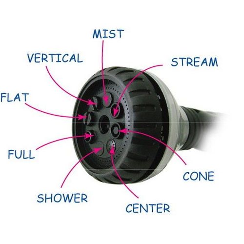 8 Pattern Nozzle RR-15784 / 2