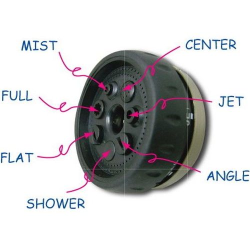 7 Pattern Trigger Nozzle RR-15974 / 2