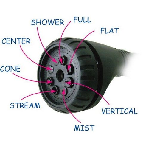 36''-60'' Telescopic Water Wand RR-32280 / 3