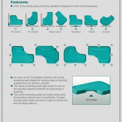 PW-150-4BS    HANDY SCREEDING PADS SET W/PLASTIC CASE / 3