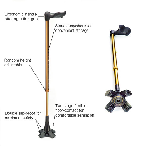Handy Walking Cane (MFC- 01)Multi-functional Cane / 2
