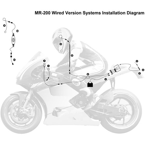 Motorcycle Intercoms MR-200 (Radio / Audio Integration System) / 2