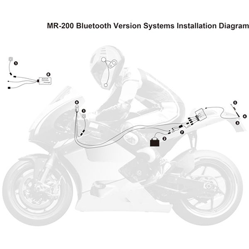 Motorcycle Bluetooth Intercoms MR-200BT (Radio / Audio Integration System) / 2