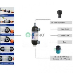 【Water Capsule】Connect Your Garden Life / 3