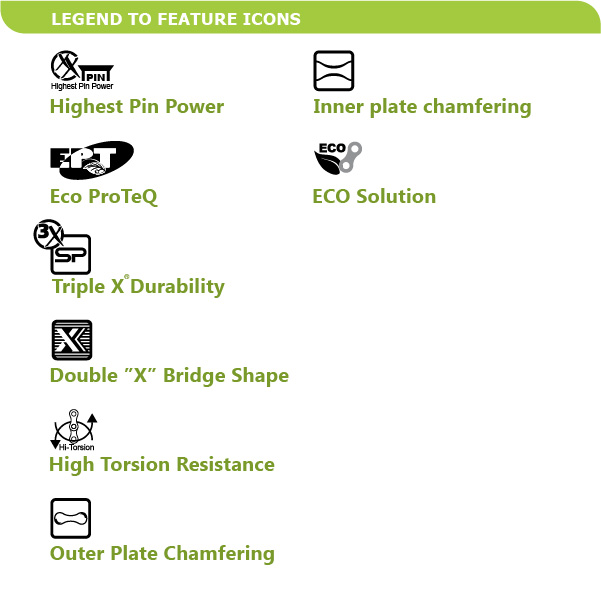 KMC-04-X11eEPT+X10eEPT-features icons