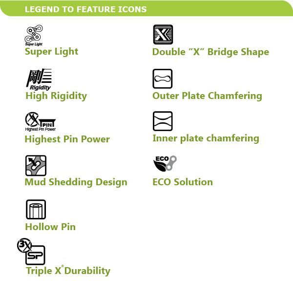 KMC-02-X11SL+X10SL-features icons