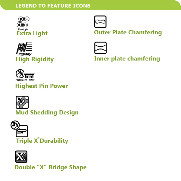 KMC-03-X11EL+X10EL-features icons