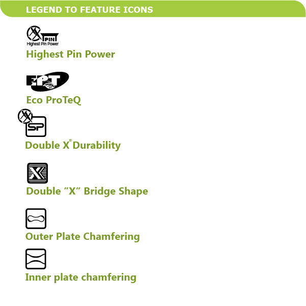 KMC-06-X11EPT+X10EPT-features icons