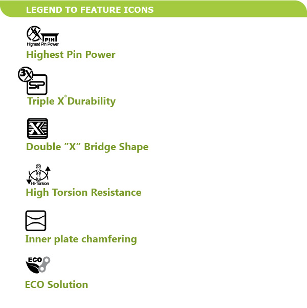 KMC-11-X9e-features icons