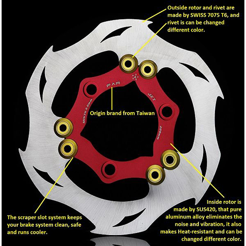 220mm Floating Brake Disc for SYM JET GT and Suzuki GSR NEX Motorcycle / 2